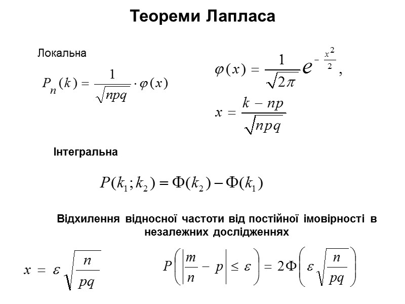 Теореми Лапласа Локальна Інтегральна Відхилення відносної частоти від постійної імовірності в незалежних Теореми Лапласа Локальна Інтегральна Відхилення відносної частоти від постійної імовірності в незалежних